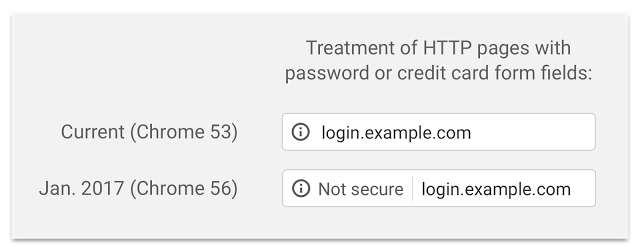chrome Not Secure Warning